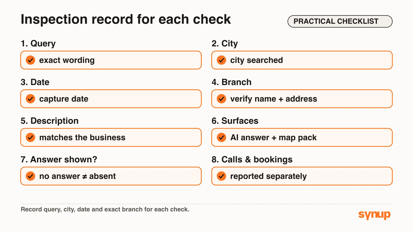 Worksheet for recording the query, location, capture date, business identity and separate visibility states
