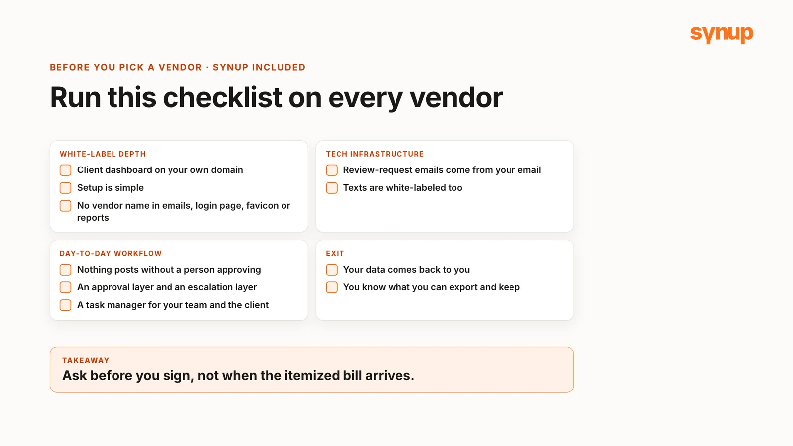 Trial checklist for choosing a white-label reputation management vendor, grouped into white-label depth, tech infrastructure, day-to-day workflow and exit