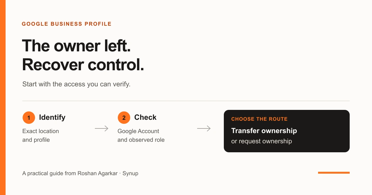 Recover Google Business Profile control: identify the exact profile, check the Google Account and role, then choose a transfer or ownership request.