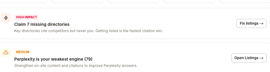 The Action center with a High impact recommendation to claim 7 missing directories and a Medium one naming Perplexity as the weakest engine at 79.