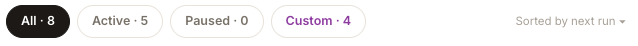 The playbook filters reading All 8, Active 5, Paused 0 and Custom 4, with Sorted by next run on the right