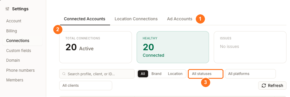 Settings, Connections, Connected Accounts, with the tabs, the summary tiles and the status filter numbered