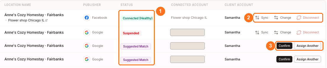 Location Connections for one location showing Connected (Healthy), Suspended and Suggested Match statuses with their different row actions