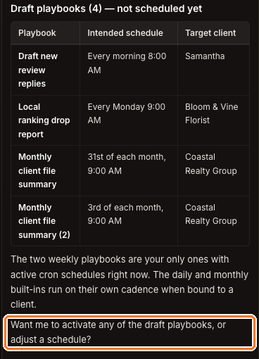 The end of a Sydekick reply listing four draft playbooks and their target clients, closing by asking whether to activate any of them or adjust a schedule