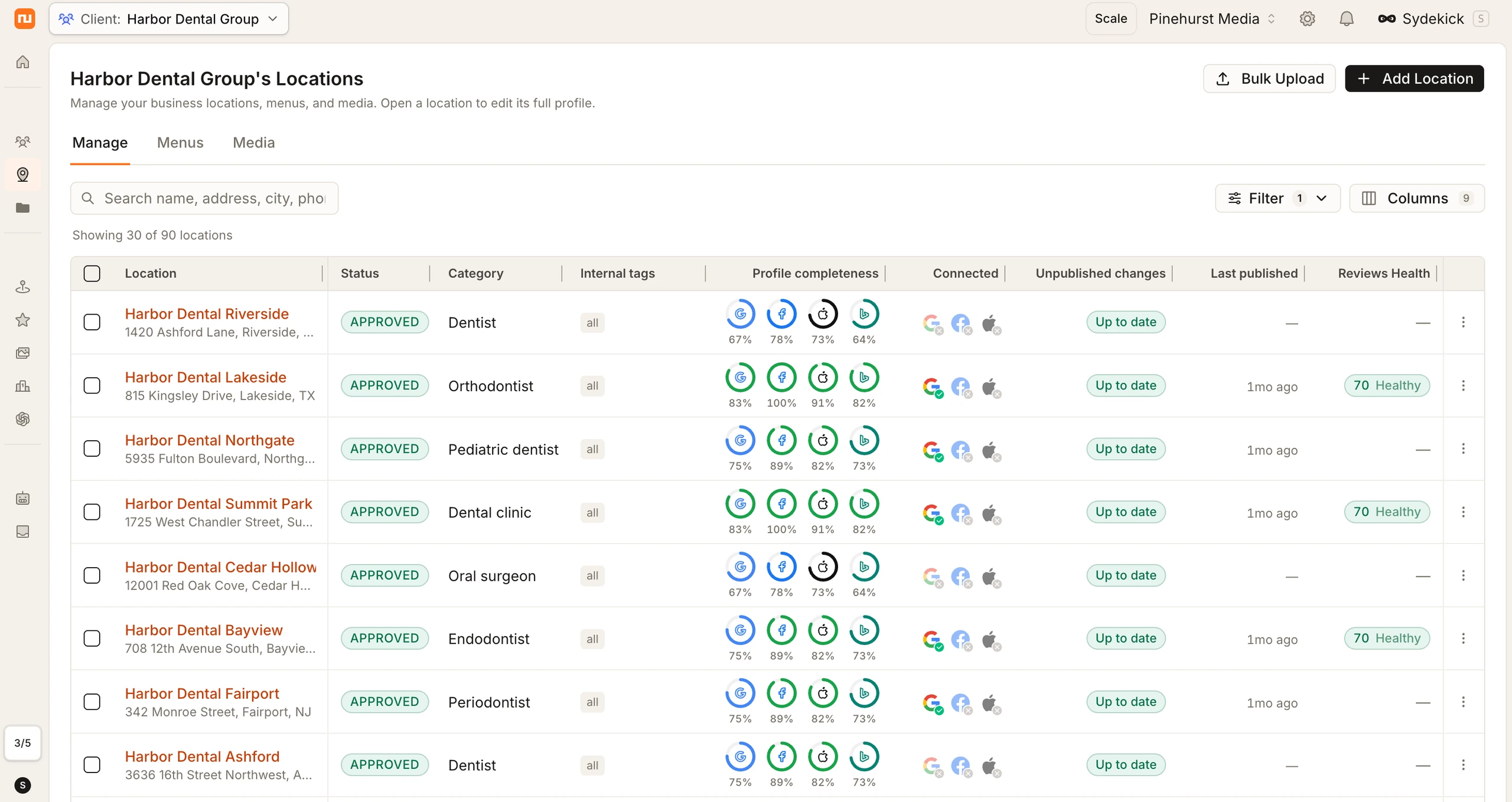 The Synup multi-client command center showing an agency's client portfolio with profile completeness, connected publishers, publish status, and listing details across locations.