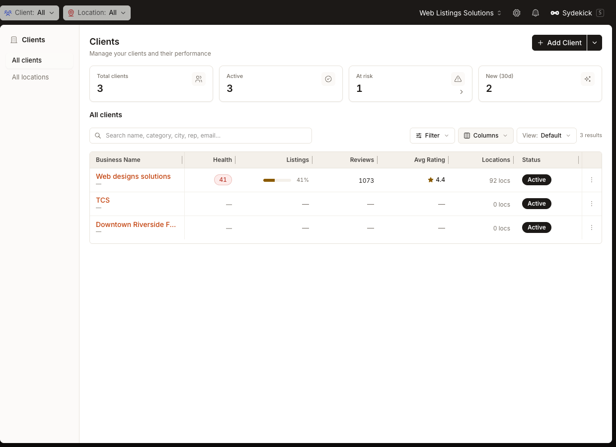 Current Synup Clients workspace showing portfolio KPIs, search, filters, view controls, and client performance metrics.