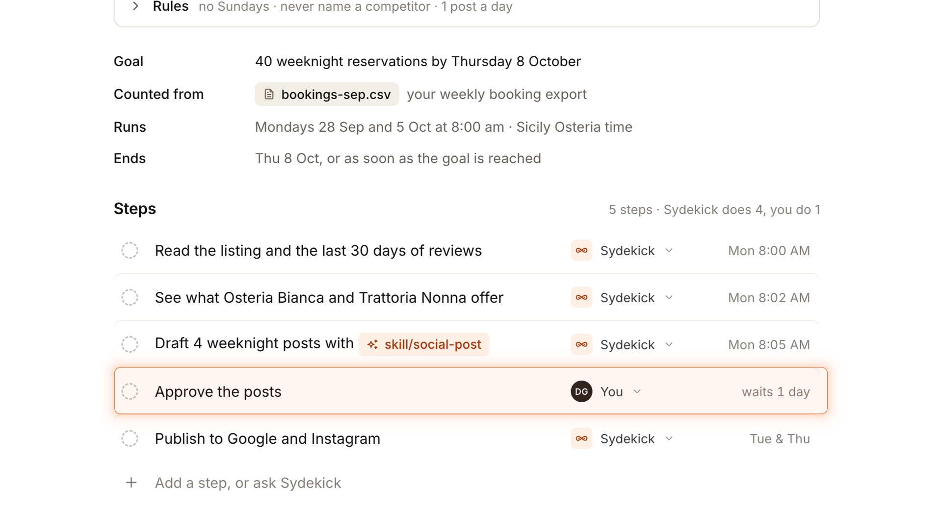 Campaign Plans showing the goal, steps, approval points and recorded progress in Sydekick