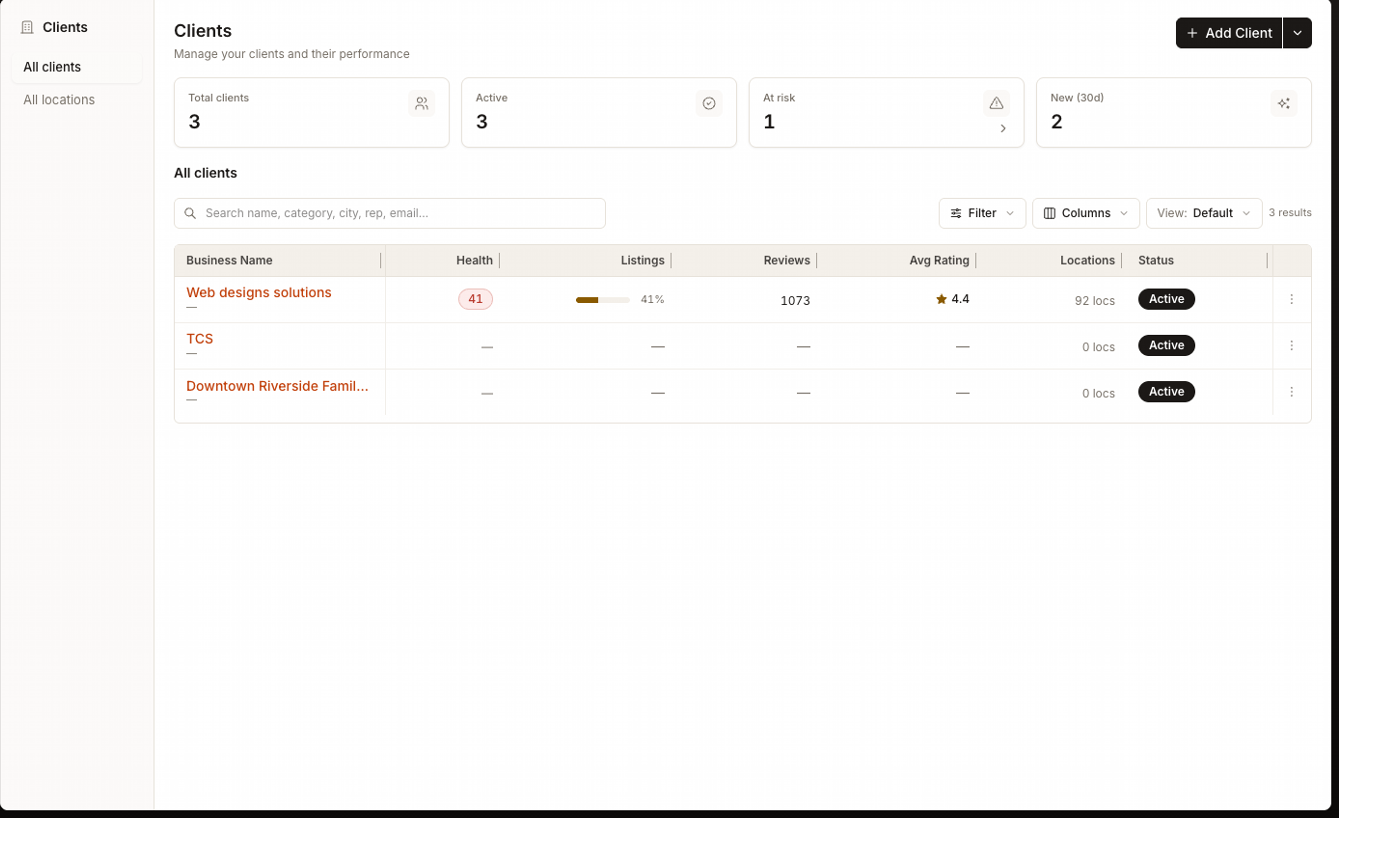 Synup Clients view showing portfolio KPIs, search and filters, health, listings, reviews, ratings, locations, and client status.