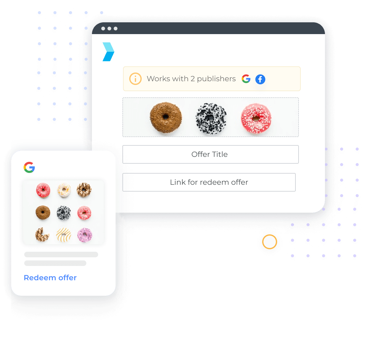 Ilustración histórica del producto Synup que muestra un editor de ofertas para Google y Facebook junto con una vista previa para canjear ofertas.