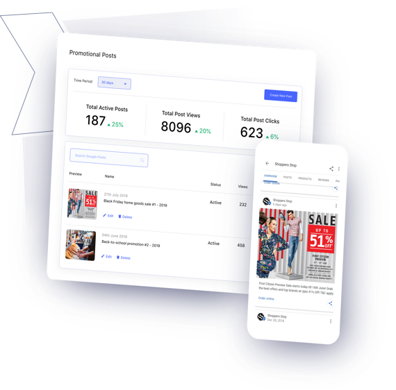 Historical Synup product illustration showing promotional-post management, performance totals, and a published retail offer across desktop and mobile profile views.